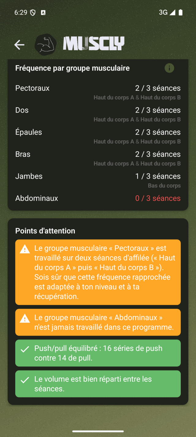 Analyse de programme&nbsp;: fréquence et points de vigilance